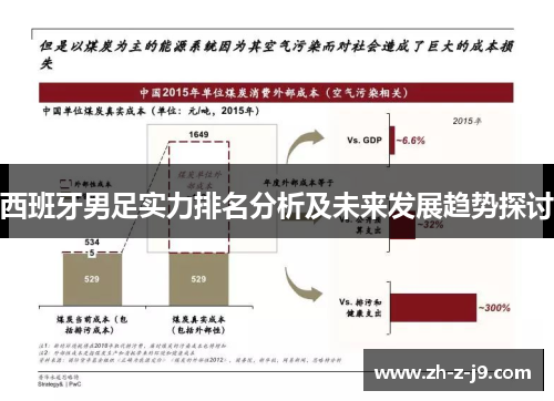 西班牙男足实力排名分析及未来发展趋势探讨 西班牙男足实力排名分析及未来发展趋势探讨