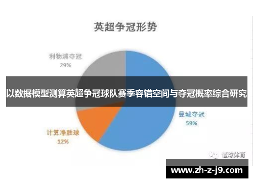 以数据模型测算英超争冠球队赛季容错空间与夺冠概率综合研究