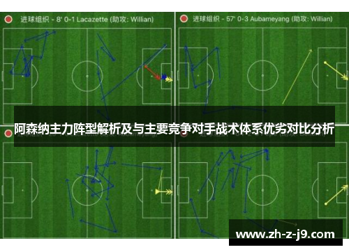 阿森纳主力阵型解析及与主要竞争对手战术体系优劣对比分析