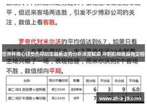 世界杯核心球员伤停赔率最新走势分析深度解读 冲刺阶段谁最稳定榜