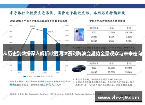 从历史到数据深入解析欧冠淘汰赛对阵演变趋势全景观察与未来走向