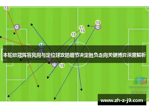本轮欧冠阵容风向与定位球攻防细节决定胜负走向关键博弈深度解析