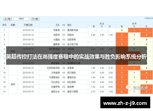 英超传控打法在高强度赛程中的实战效果与胜负影响系统分析